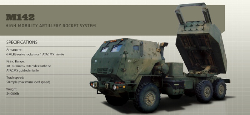 himars1