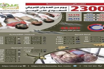 17 176 civils, dont 3 842 enfants et 2 400 femmes, tués par les frappes saoudiennes contre le Yémen.