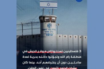 Le site militaire israélien Ram, en Cisjordanie occupée.