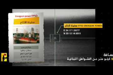 Les plateformes gazières israéliennes dans le collimateur du Hezbollah