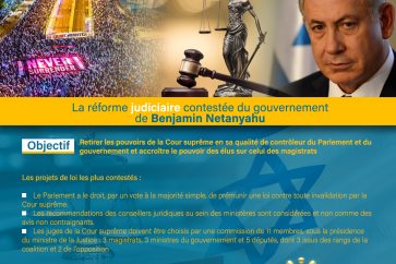 israel-al-kada2_infographie