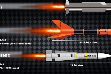 Sa probabilité de toucher des cibles est proche de 1