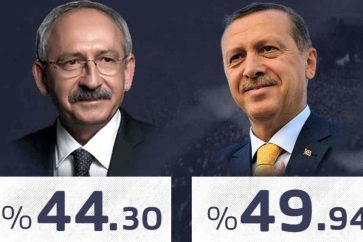 elections_turquie