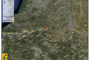 La position de Ramia