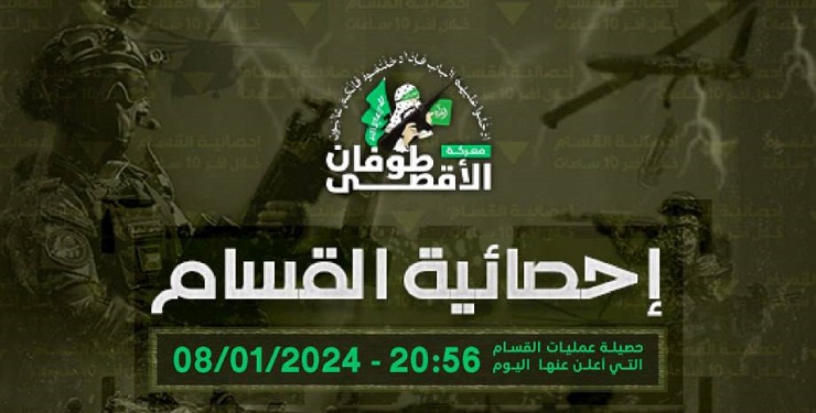 operation_qassam-jpg1